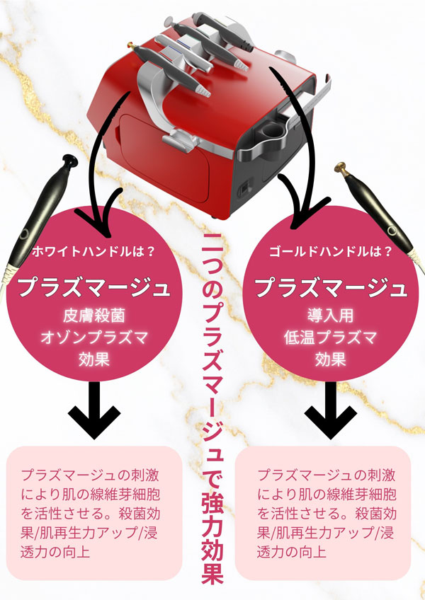 REVIルヴィ メーカー公認 | REVI PRO 美容機器 シミケア 導入サロン様募集